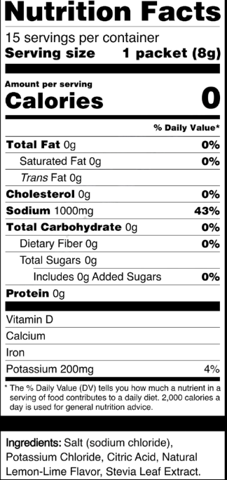 Lemon-Lime Hydration